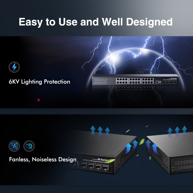 MokerLink Store - MokerLink 24 Port Gigabit Managed Switch with 4 Port ...