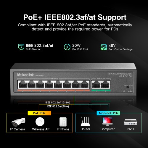 MokerLink Store - MokerLink 10 Port Ethernet Switch with 8-Port PoE