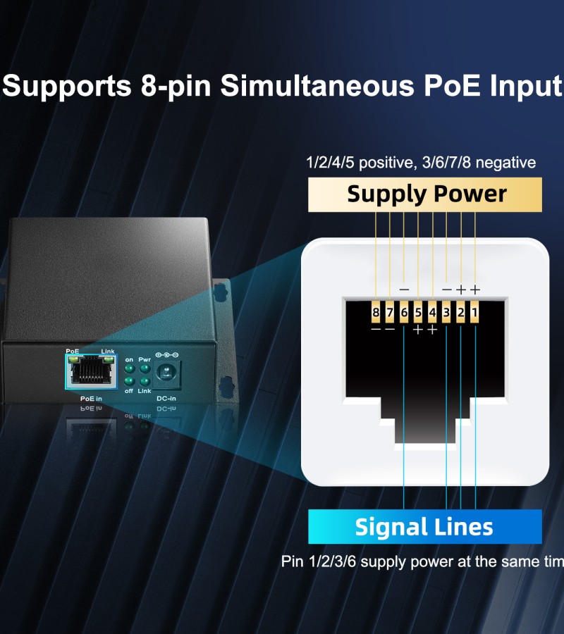 MokerLink 3 Ports Gigabit PoE Passthrough Switch, IEEE 802.3af/at PoE ...