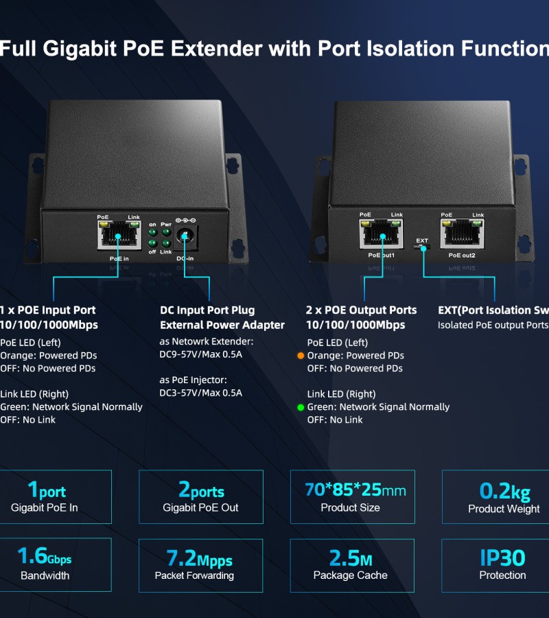 MokerLink 3 Ports Gigabit PoE Passthrough Switch, IEEE 802.3af/at PoE ...