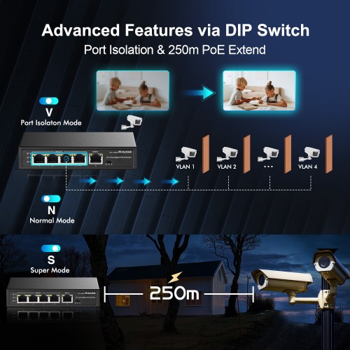 Commutateur PoE Extérieur MokerLink 5 Ports - 1 Entrée PoE, 4 Sorties PoE, 90W, 10/100 Mbps, étanche