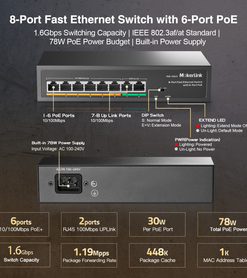 MokerLink Store - 8-Port Fast Ethernet Switch with 6-Port PoE