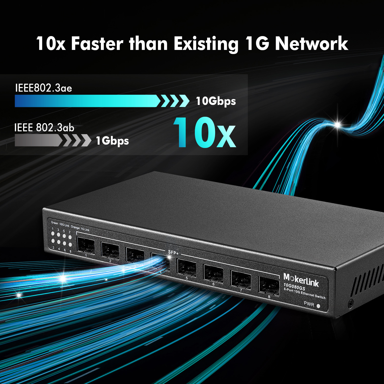 MokerLink Store - MokerLink 8 Port 10Gbps Unmanaged SFP+ Switch