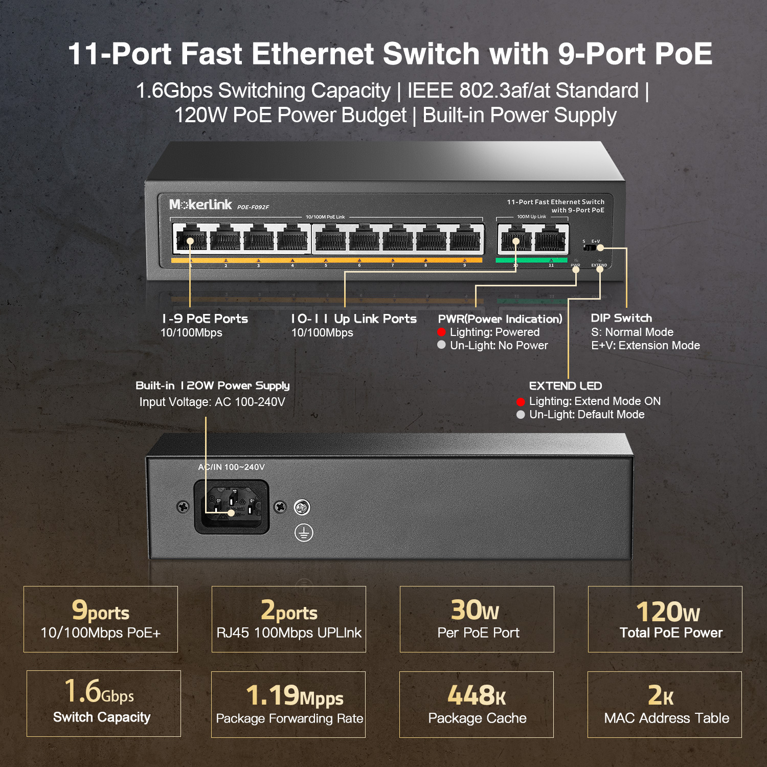 MokerLink 11 Port Gigabit PoE Switch with 8 PoE India