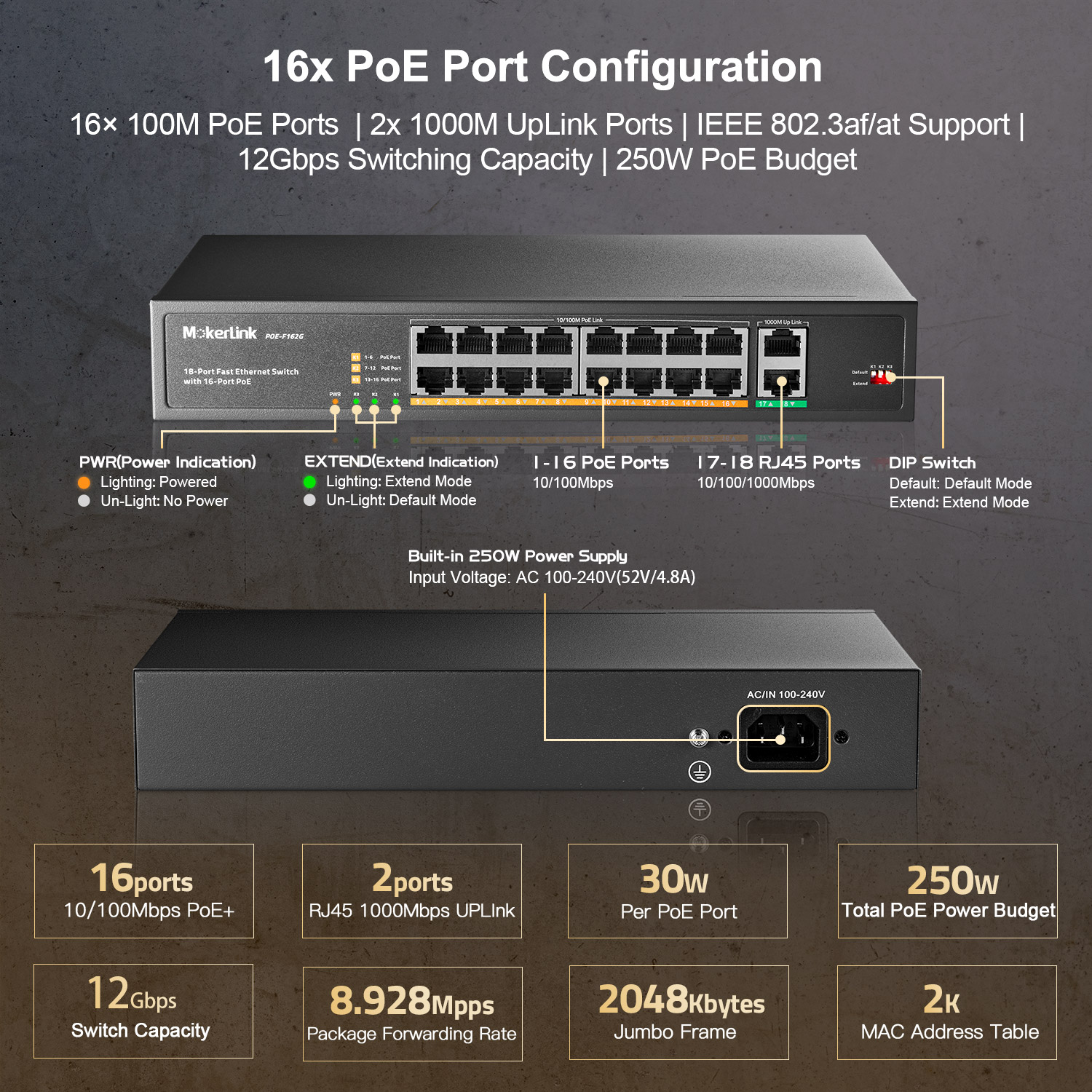 MokerLink Store - 6-Port Fast Ethernet Switch with 4-Port PoE